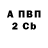 Бутират 99% Rubens Araujo